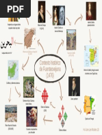 Contexto de Fuenteovejuna