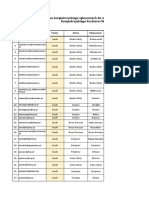 Zalacznik - Lista-Szkol wkp-2022 2023