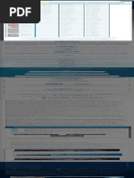 UAE FTS Overview and Guidelines | PDF | Payments | Banks