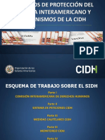 CIDH