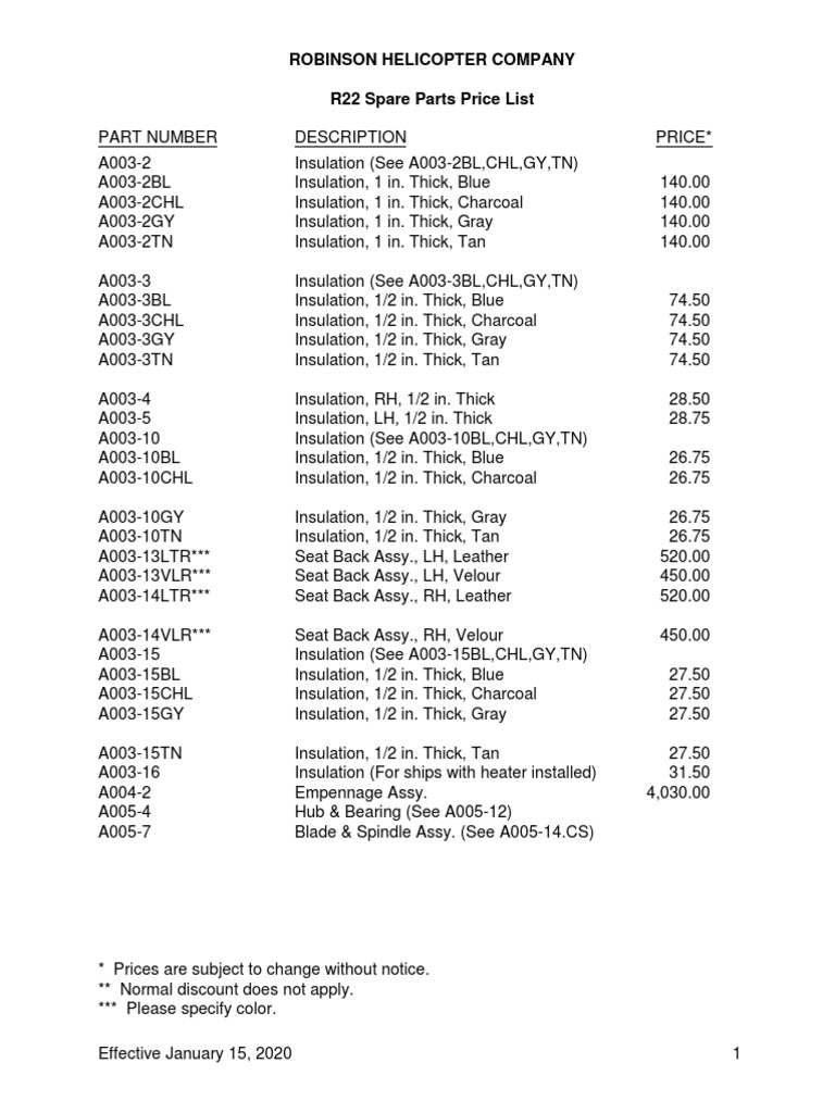 r22 Price List 2020 PDF Automotive Industry Manufactured Goods