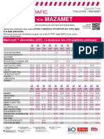 Mazamet - Toulouse Le 7/12/2022