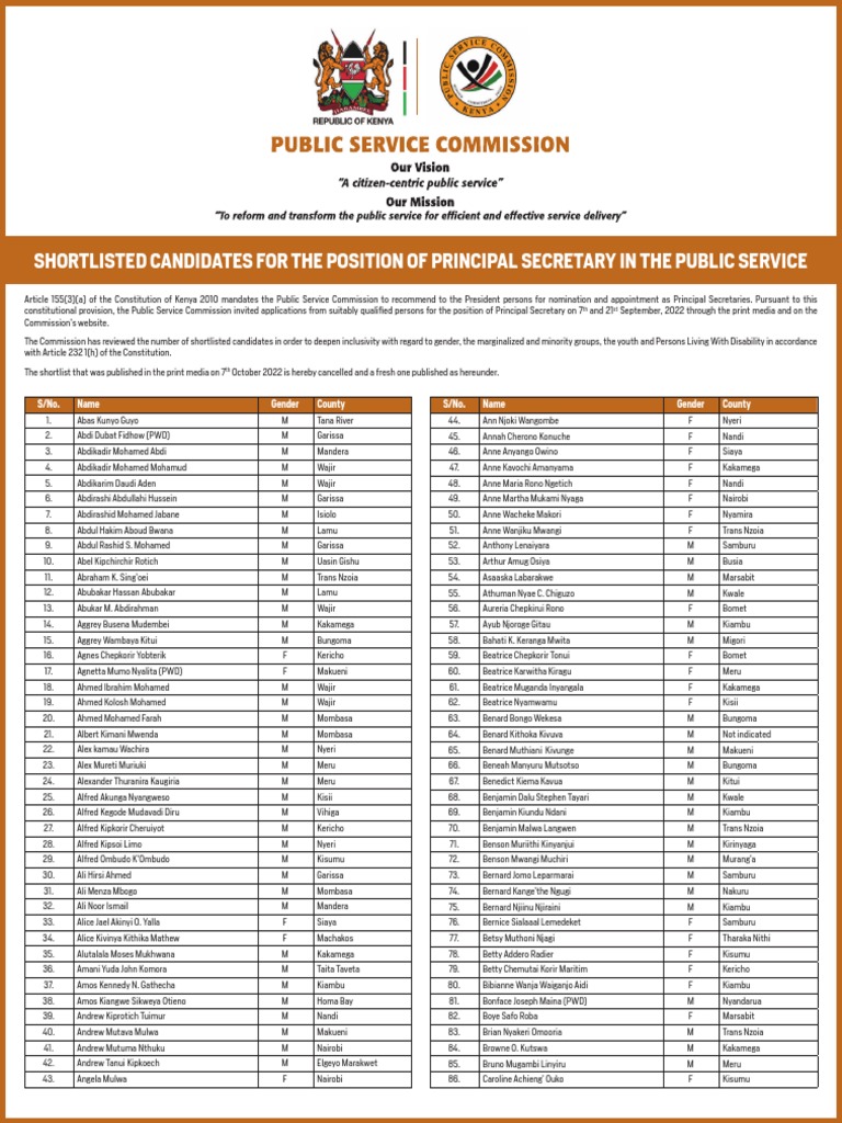 PSC PS | PDF | Kenya