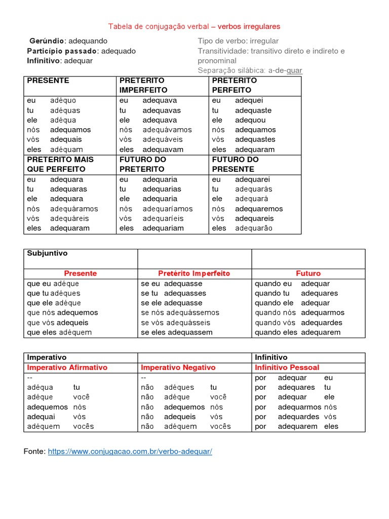 Tabela De Conjugação Verbal Verbos Irregulares Pdf Semântica