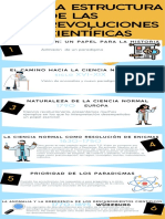 Infografía de educación celeste y mostaza geométrica de figuras clave de la Independencia argentina (1)
