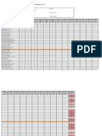 Matriz de Análise de Turma