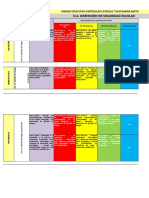 d4. Seguridad Escolar