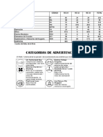 Fallas - CFTM 2022