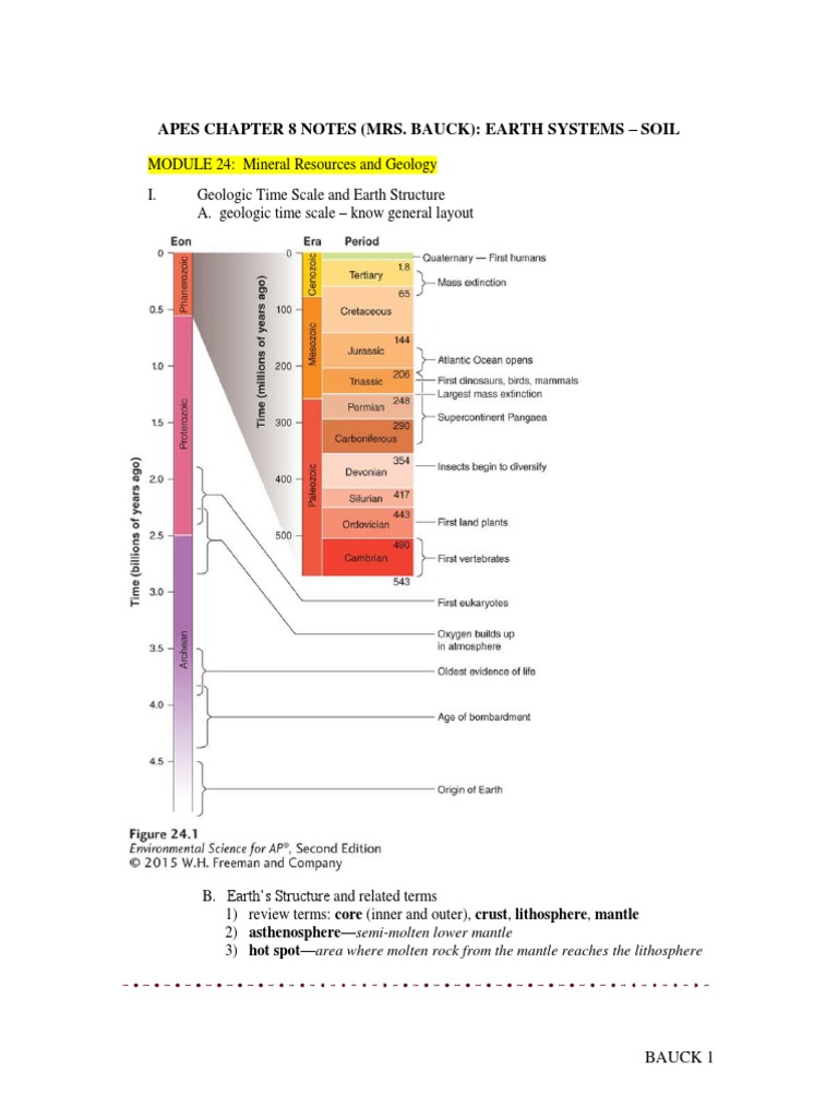 Apes Notes 8 PDF Plate Tectonics Soil