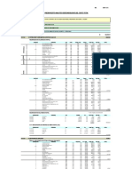 Presupuesto Analitico