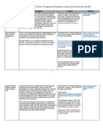 UCLA Law 2023 Prison Abolition and Reform Law Summer Job Search Guide