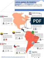 Infografía