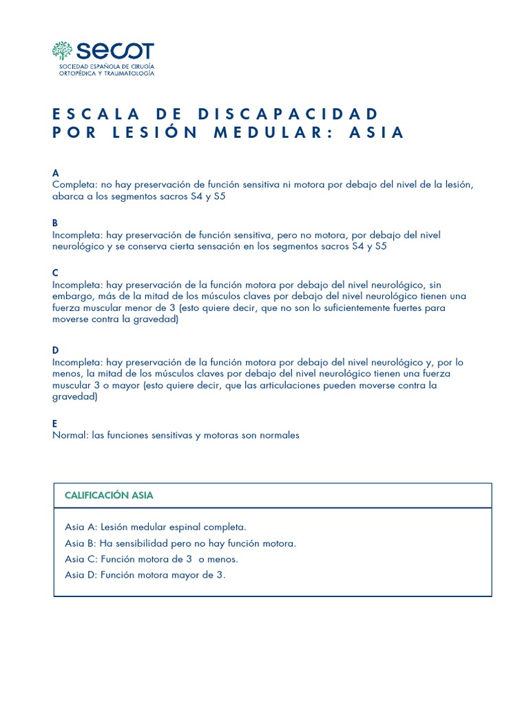 Escala de discapacidad por lesión medular ASIA | PDF