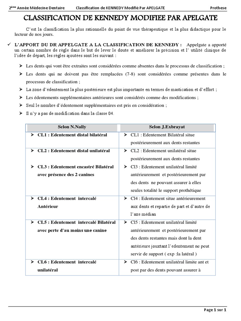 Classification de KENNEDY Modifi ®e Par APELGATE | PDF | Dent ...