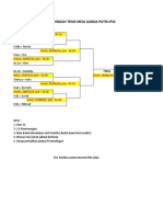 Jadwal Pertandingan Tenis Meja Ipss 2022