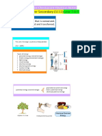 Energy NOTES-physics-SCIENCE SECONDARY CHECKPOINT