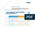 2015 - Fifa Quality Programme For Footballs - Test - Criteria