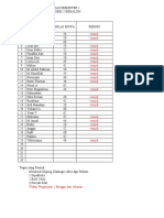 Nilai Uas Semester 1 SMK