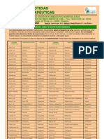 Boletin Fármacos Fotosensibles