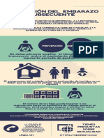 Infografía Prevención Del Embarazo Subsecuente (1)