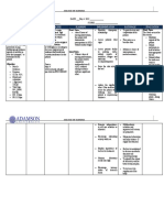 MENPIN NCP (Dialysis) Aa