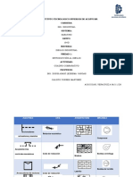 Cuadro Comparativo DI