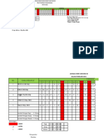 Jadwal RRK 4 Orang