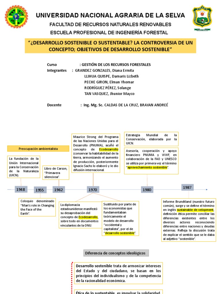 Resumen y Ods | PDF | Sustentabilidad | Desarrollo sostenible
