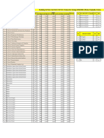 Katalog & Price List LKS K13 Semester Genap 20222023 (Putra Nugraha Group) Ok