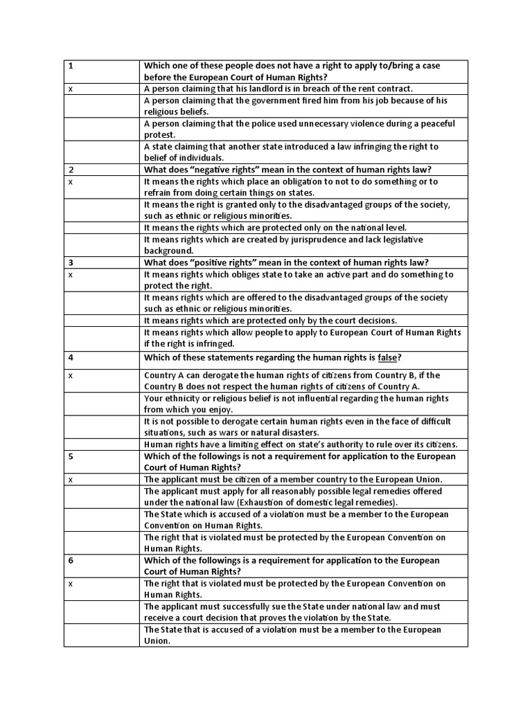 Human Rights Law and ECHR Applications | PDF | Human Rights | Rights