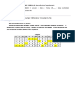 Neurociências e Comportamento: avaliação teórica