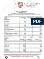 Fee Structure