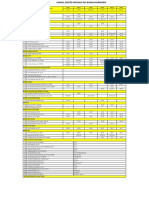 Jadwal Poli Umum 07-11-2022