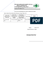 3101.7 Hasil Evaluasi Ketersediaan Obat Terhadap Formulrium & TL