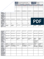 DLL - All Subjects 2 - Q2 - W4 - D5