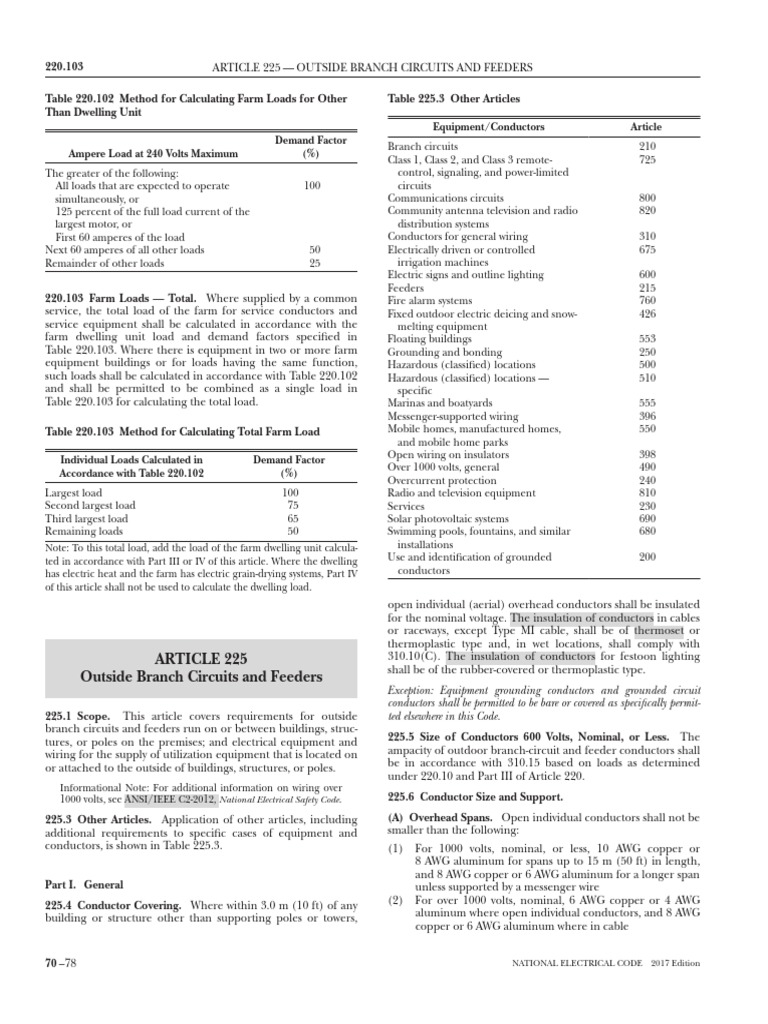 Current Nys Electrical Code
