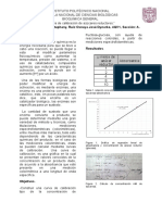 Curva de Calibración de Azúcares Reductores