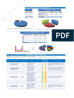  Ejemplo Portafolio de Proyecto