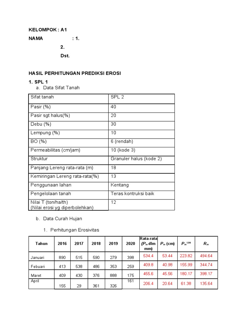 Eshak jinsiy aloqa bilan qizlar