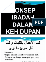 Ibadah Dalam Islam