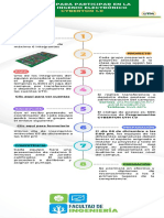 Pasos para Participar en El Cyberton 1.0