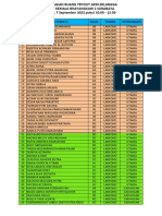 Tryout-SMP-Kemala-Bhayangkari-1-Surabaya