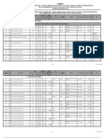 Data Palibelo Pengumuman Pemenang 2022