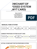 Group 5 ISSE Proposed Flowchart