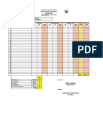 Pantar National High School Physics Grading Sheet SY 2022-2023