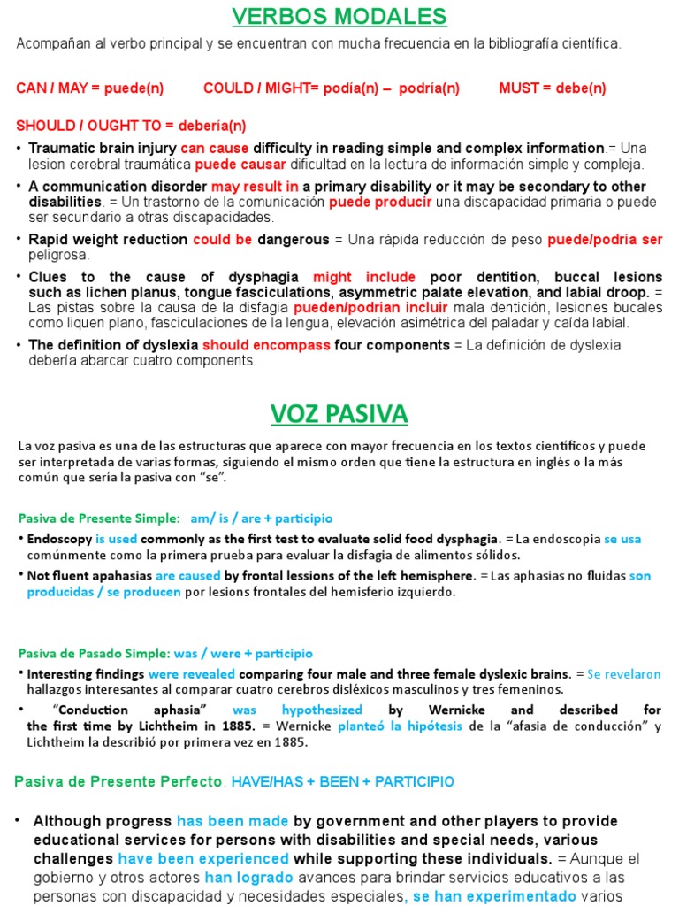 Uso de Verbos Modales y Voz Pasiva en Ciencia | PDF | Lingüística ...