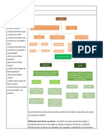 Cuestionario Civil 2