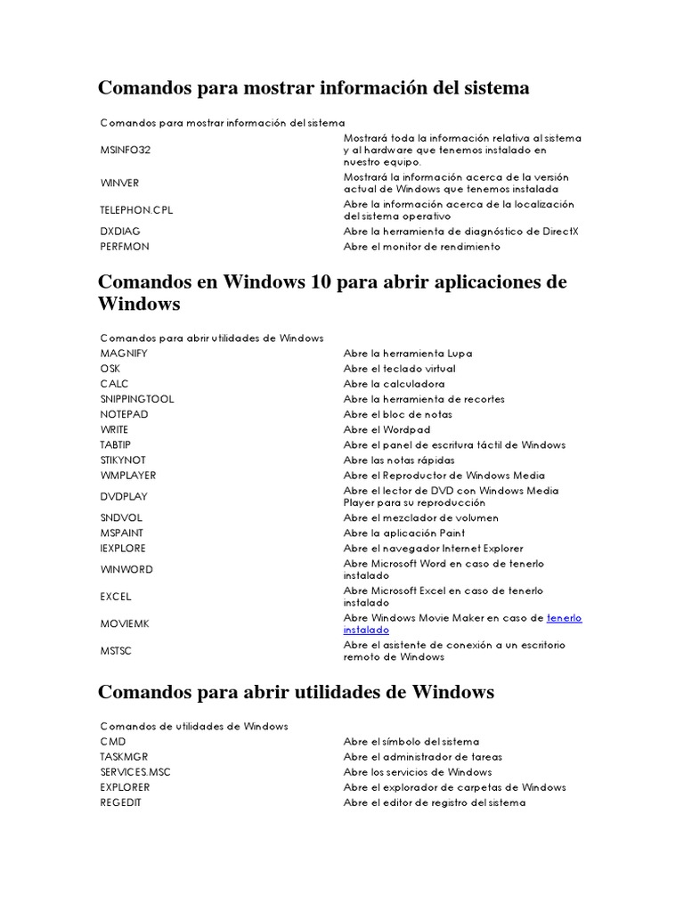 Comandos útiles en Windows 10 | PDF | Archivo de computadora | Registro ...