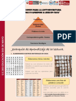 Orientaciones para La Lectoescritura