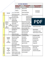 The Project Leader's Checklist-2